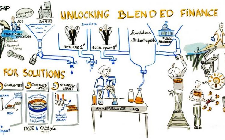 A for Affordable, B for Blended – A booster shot to provide C for capital: Budget 2022-23